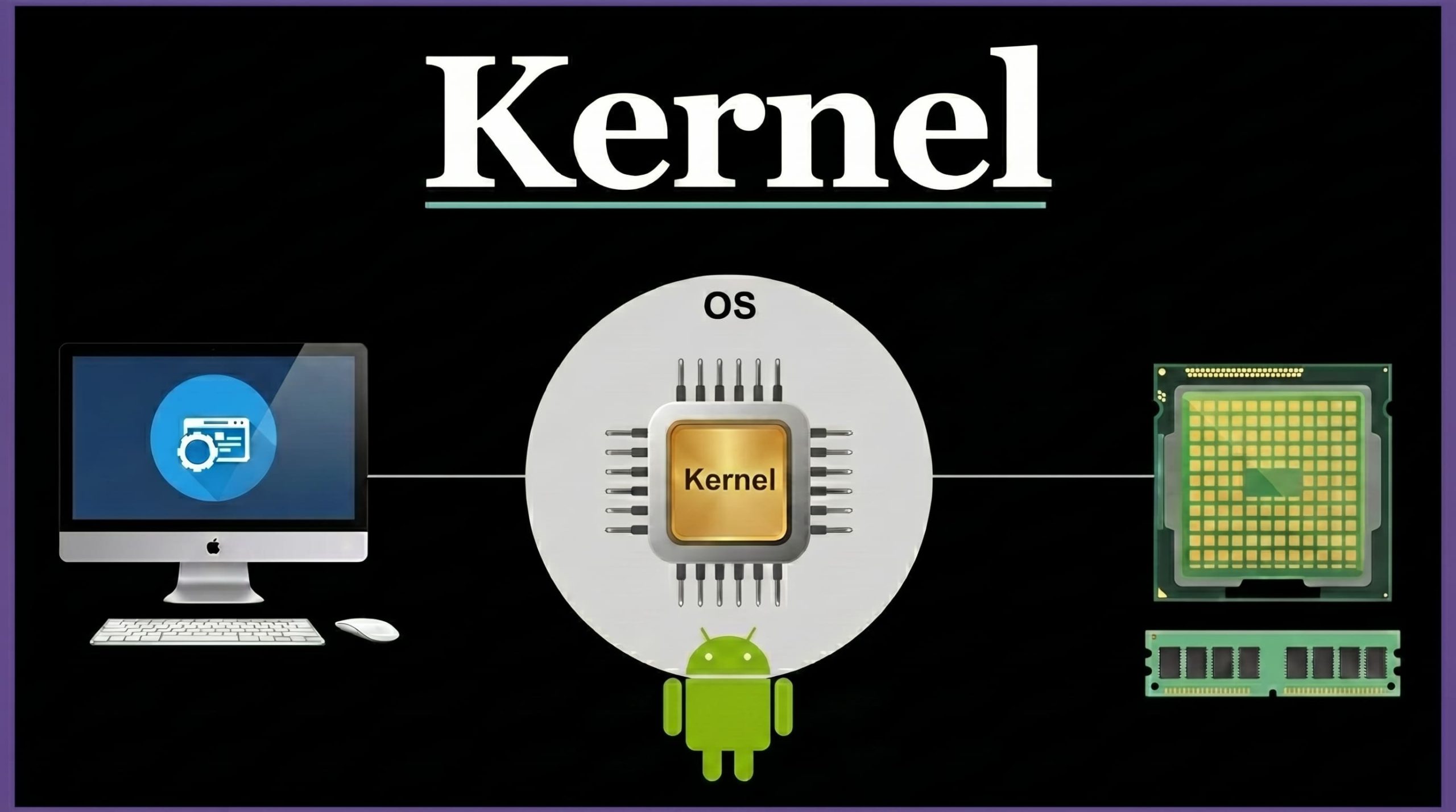 o-papel-do-kernel-na-seguranca-do-sistema.jpeg